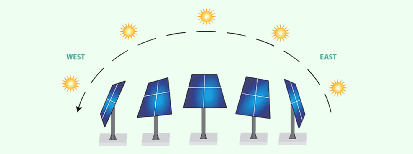 Solar tracking systems